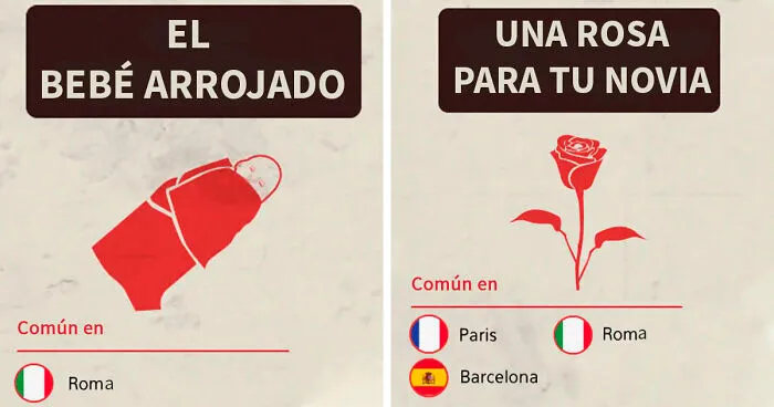 Timos A Turistas En El Extranjero