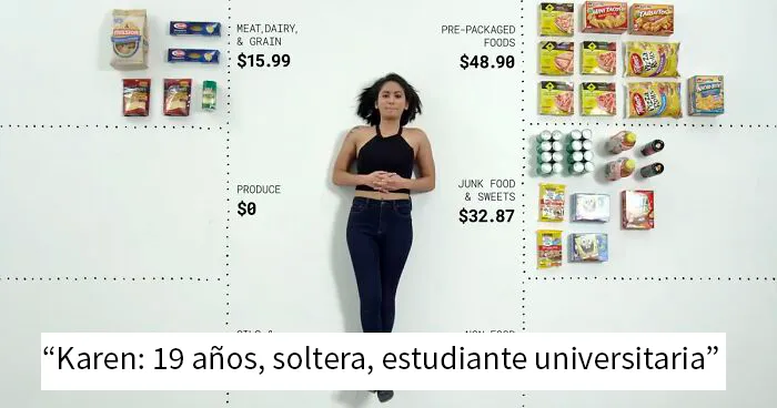Estas personas de distintos tipos de hogar recibieron 100$ para gastar en provisiones, esto es lo que compraron