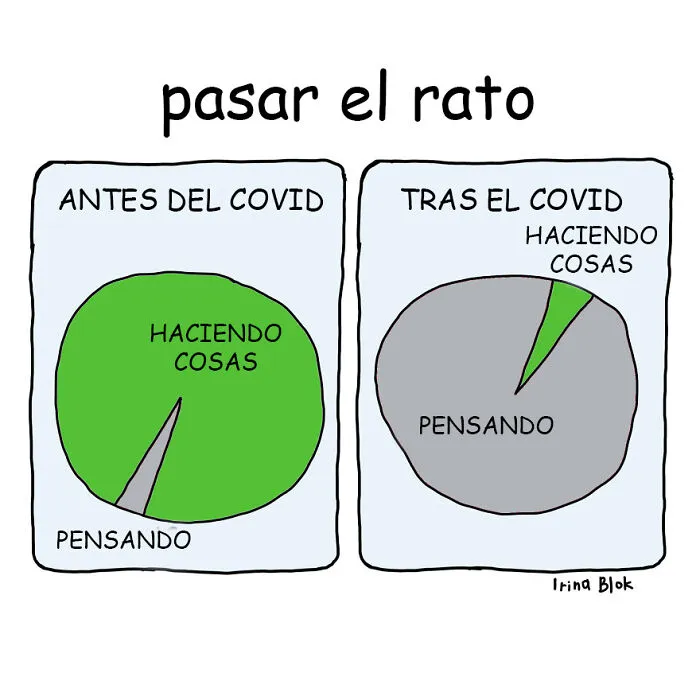 15 Tiras cómicas sobre cómo la pandemia ha afectado a nuestra vida