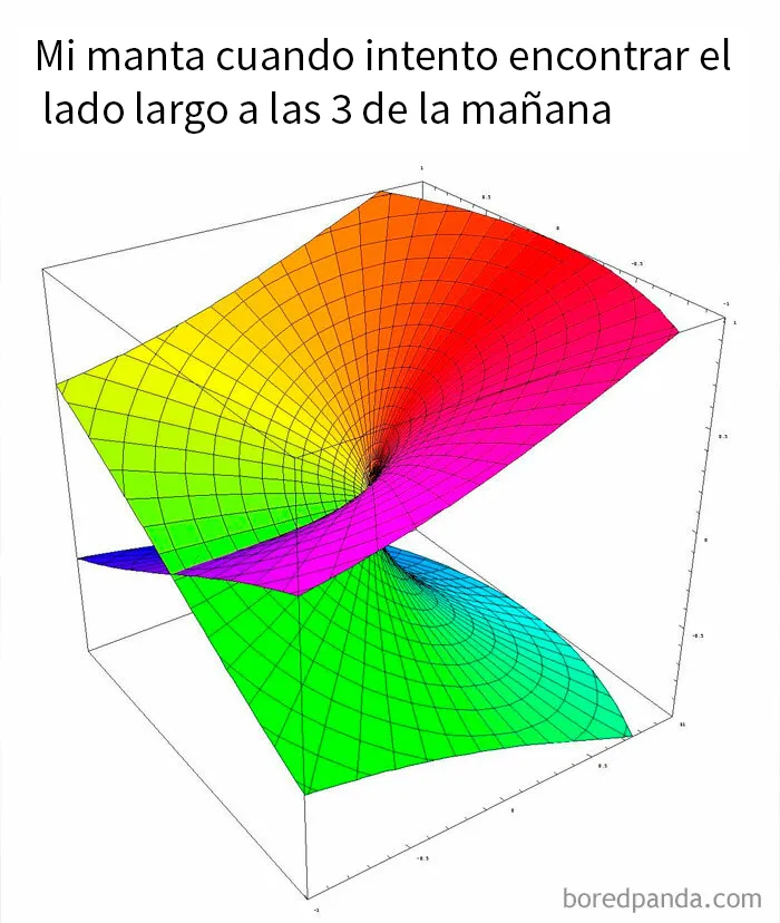 20 Divertidos memes con los que la mayoría de la gente se identificará