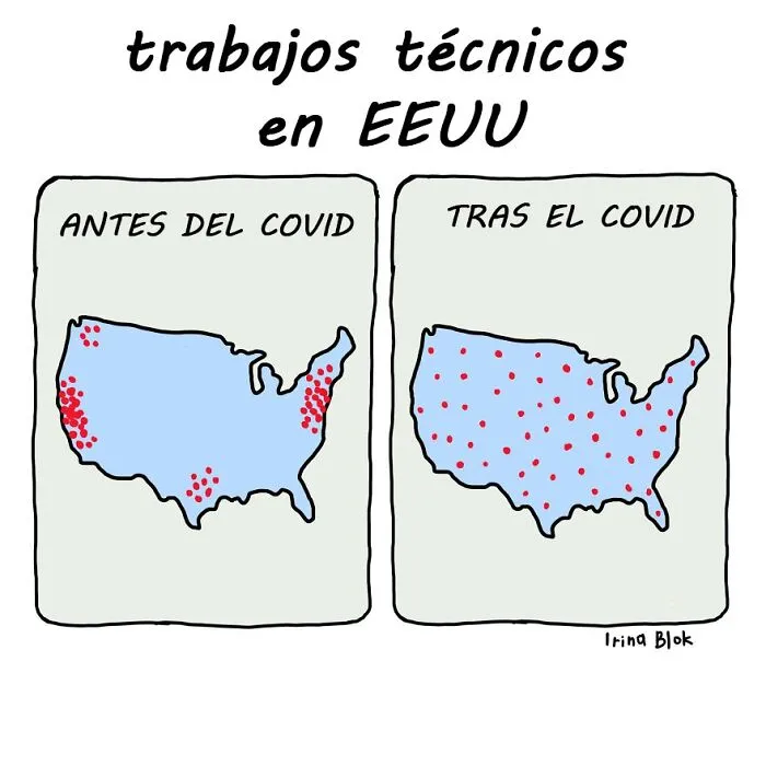 Trabajos Técnicos En Eeuu
