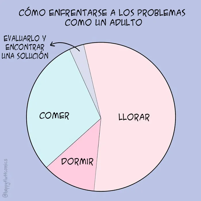 Esta artista ilustra las dificultades que se encuentra en su vida diaria (10 nuevos cómics)