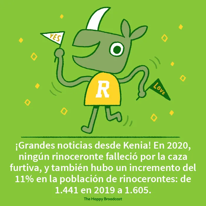 Me cansé de todas las malas noticias, así que he ilustrado 20 de las mejores noticias de 2021