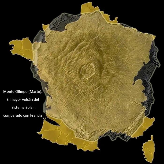 El monte Olimpo (Marte) comparado con Francia