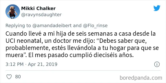 20 Personas cuentan cómo tuvieron éxito a pesar de que no creyeran en ellas