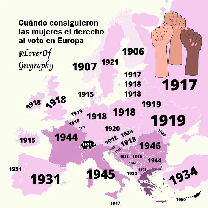 Este post muestra cuando las mujeres empezaron a votar en Europa