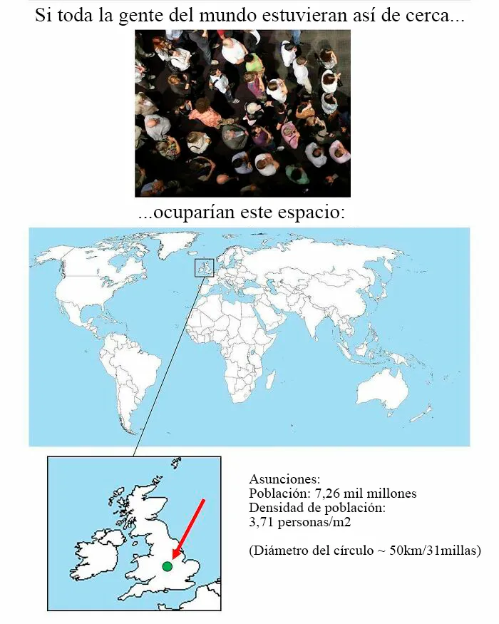 Todas las personas del mundo podrían caber en un círculo de 50 km de diámetro
