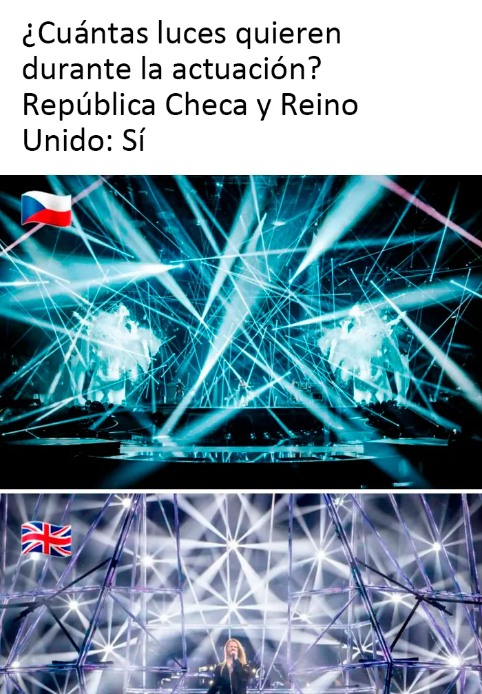 20 De las mejores reacciones y memes sobre Eurovisión 2022