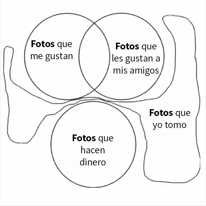20 Memes sobre fotografía compartidos en instagram que te harán reír a carcajadas