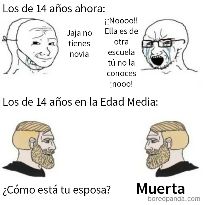 20 Memes sobre Historia tan divertidos como acertados
