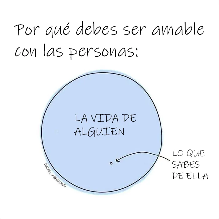 20 Diagramas de Venn que resultan más graciosos que útiles