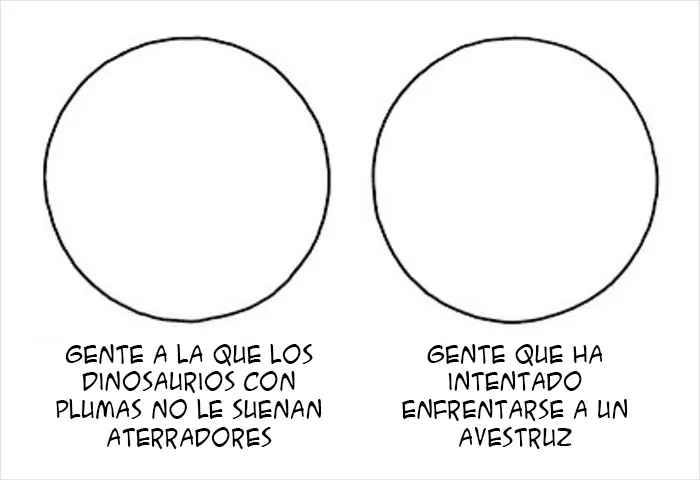 20 Diagramas de Venn que resultan más graciosos que útiles