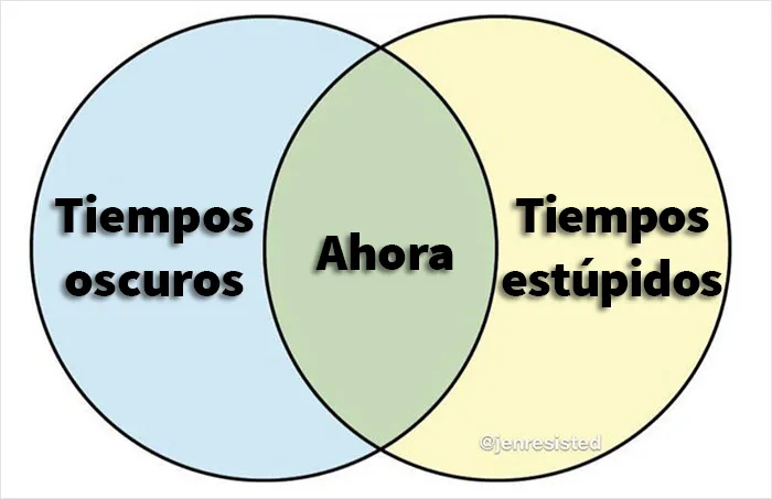 20 Diagramas de Venn que resultan más graciosos que útiles