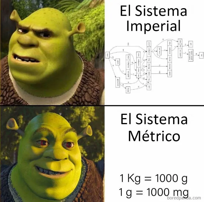20 Divertidos memes que resumen lo que es vivir en Estados Unidos