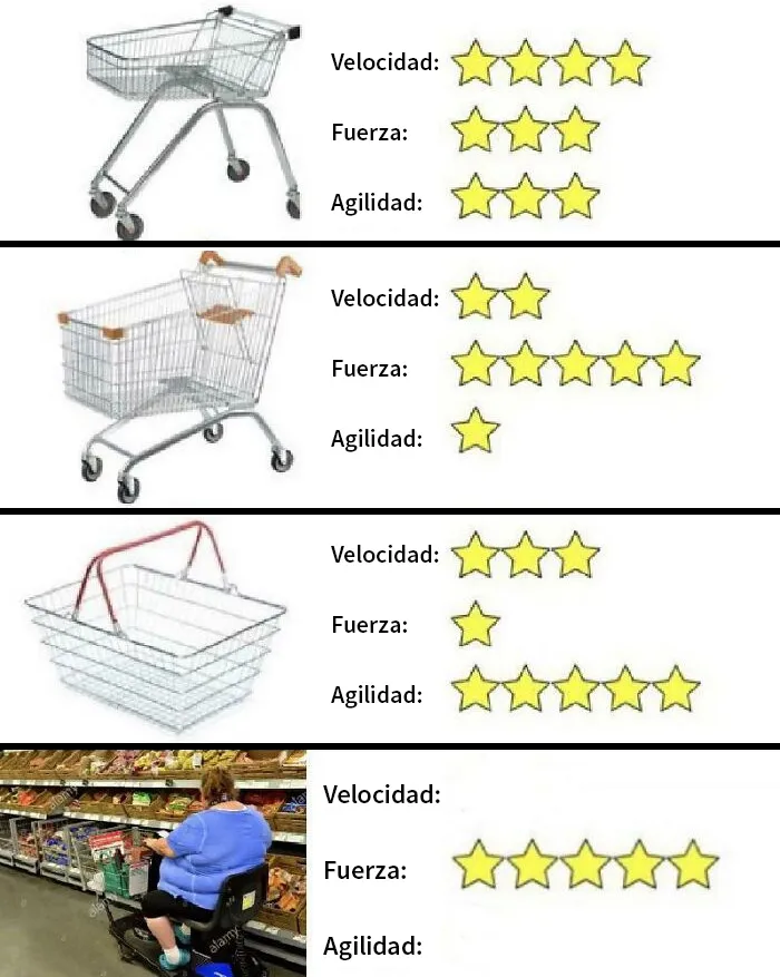 20 Memes que resumen la vida en Estados Unidos