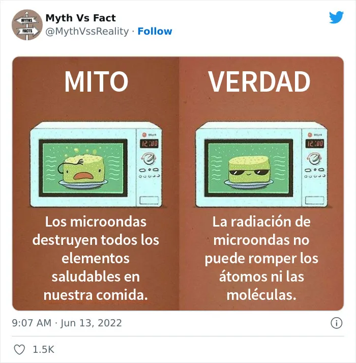 20 "Datos" que en realidad no son ciertos, compartidos en Twitter