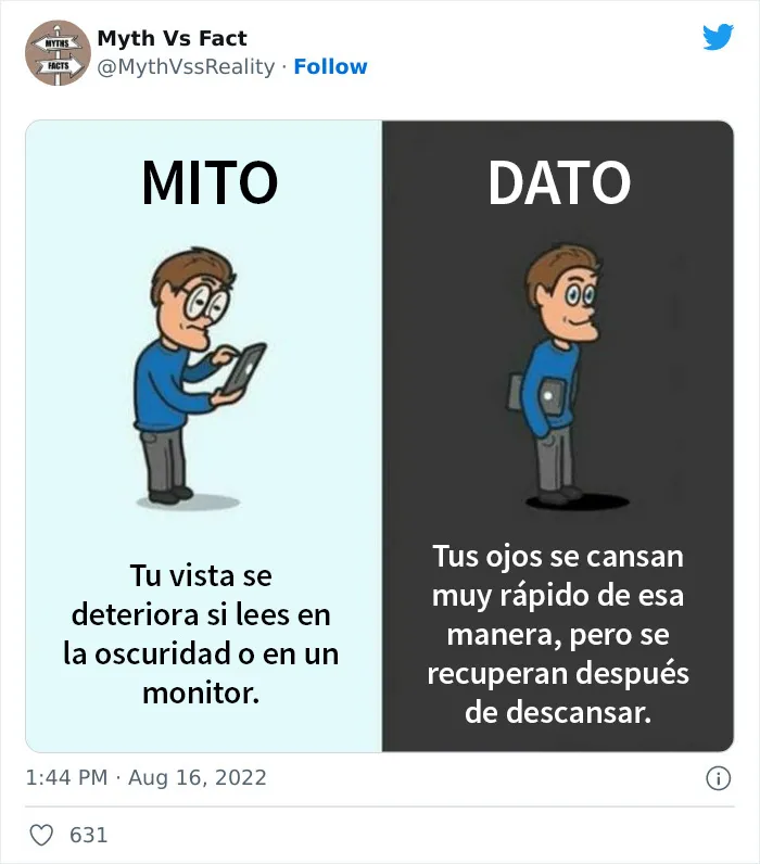 20 "Datos" que en realidad no son ciertos, compartidos en Twitter
