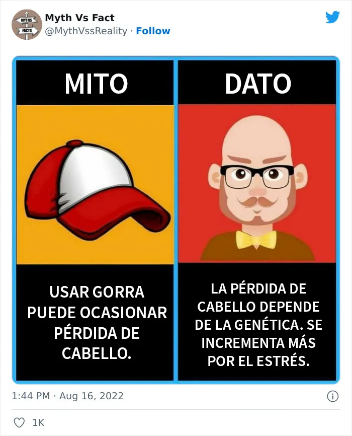 20 "Datos" que en realidad no son ciertos, compartidos en Twitter