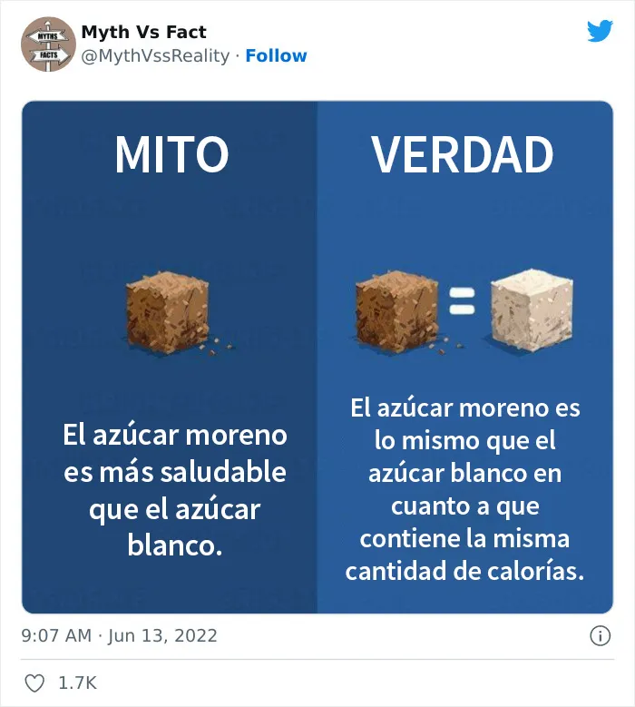20 "Datos" que en realidad no son ciertos, compartidos en Twitter
