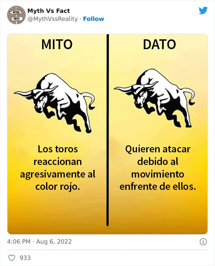20 "Datos" que en realidad no son ciertos, compartidos en Twitter