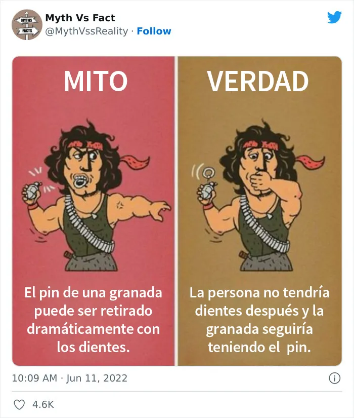 20 "Datos" que en realidad no son ciertos, compartidos en Twitter