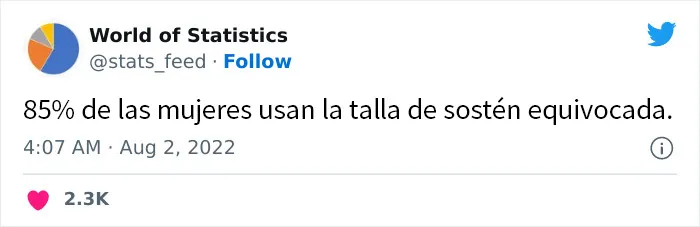 20 Estadísticas increíbles tan aleatorias como interesantes, compartidas en esta cuenta de Twitter