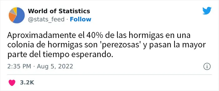 20 Estadísticas increíbles tan aleatorias como interesantes, compartidas en esta cuenta de Twitter