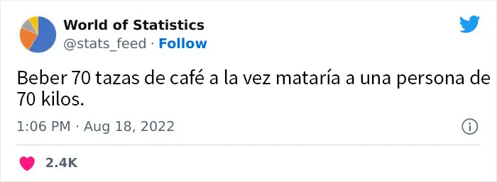 20 Estadísticas increíbles tan aleatorias como interesantes, compartidas en esta cuenta de Twitter