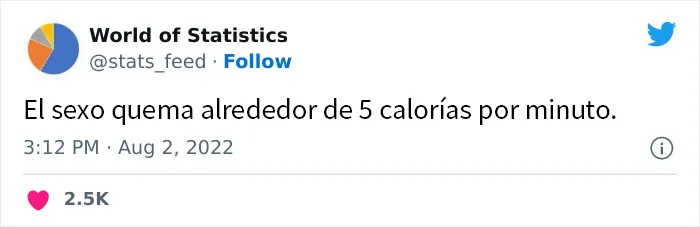 20 Estadísticas increíbles tan aleatorias como interesantes, compartidas en esta cuenta de Twitter