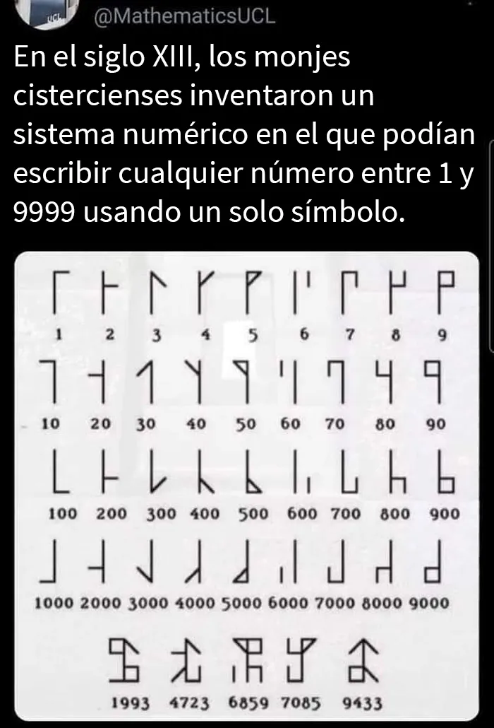 25 Ingeniosos memes sobre ciencia que combinan humor y conocimiento a la perfección