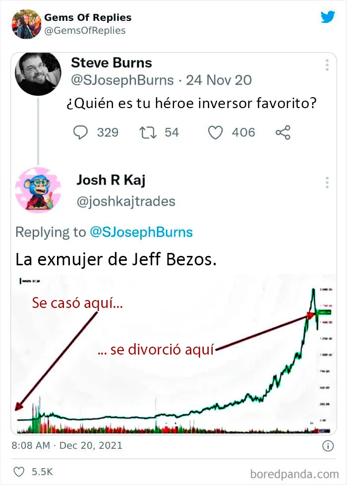 17 Réplicas muy divertidas en capturas de pantalla, compartidas en Twitter