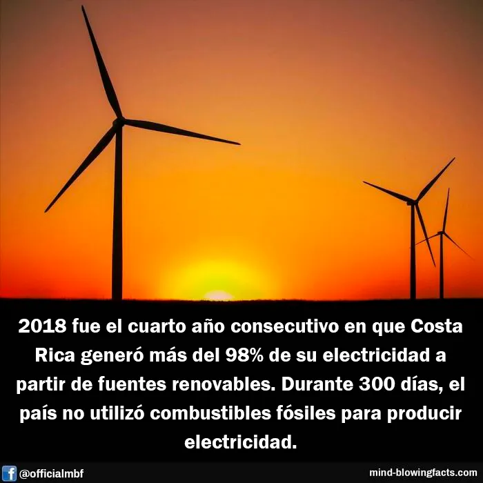 20 "Datos alucinantes" compartidos en esta página de Instagram
