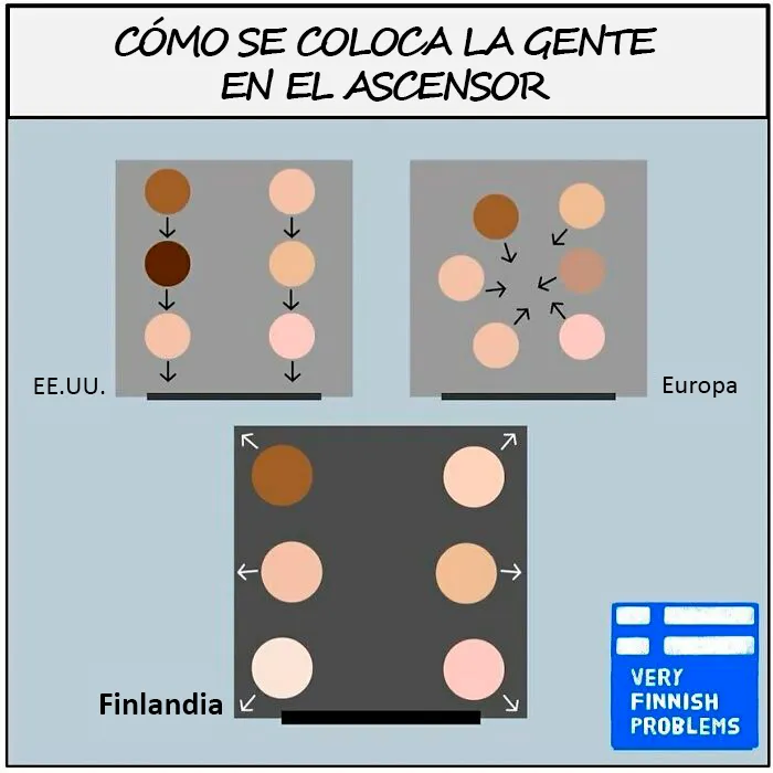 200000 Personas adoran esta divertida página de instagram que comparte «problemas fineses» (20 nuevas fotos)