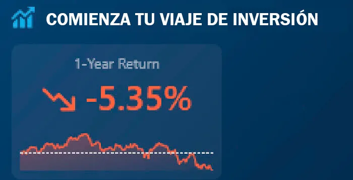 Un anuncio de inversión muestra una imagen de una tasa de retorno negativa