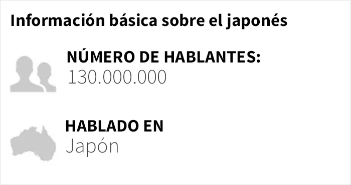 Sí, definitivamente ese es Japón…