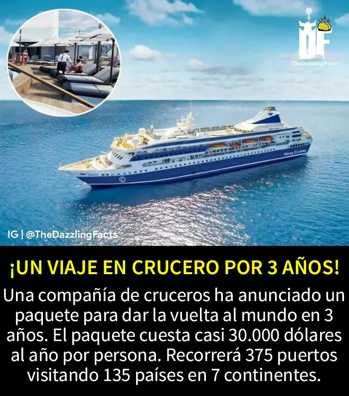 20 Datos "deslumbrantes" e interesantes sobre el mundo