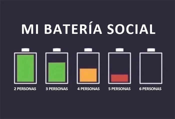 20 Divertidos memes sobre introvertidos realmente acertados