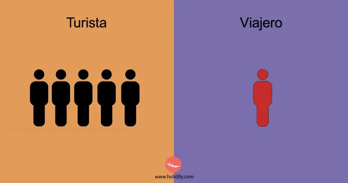 Holidify publica una serie de imágenes que ilustran las diferencias entre turistas y viajeros (12 fotos)