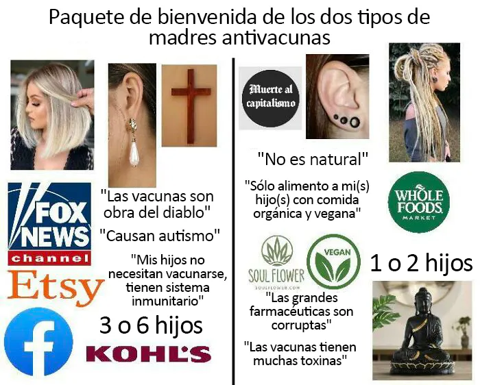 20 "Paquetes de Bienvenida" tan acertados que casi resultan ofensivos