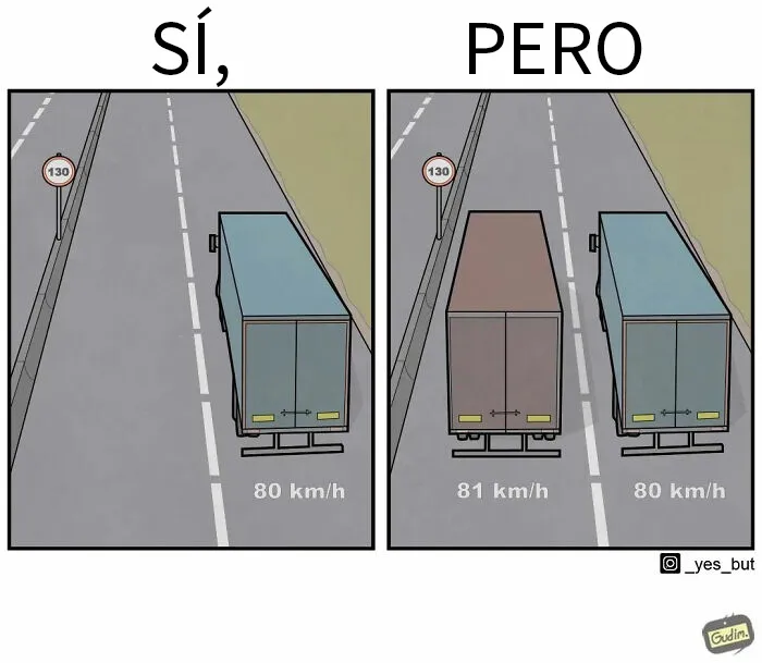 “Sí, pero”: 18 Nuevas e ingeniosas ilustraciones sobre nuestras contradicciones humanas