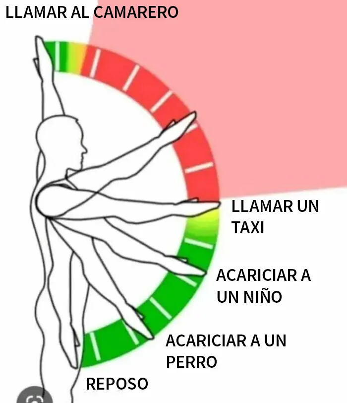 20 Publicaciones para mostrarte "el lado raro de internet"