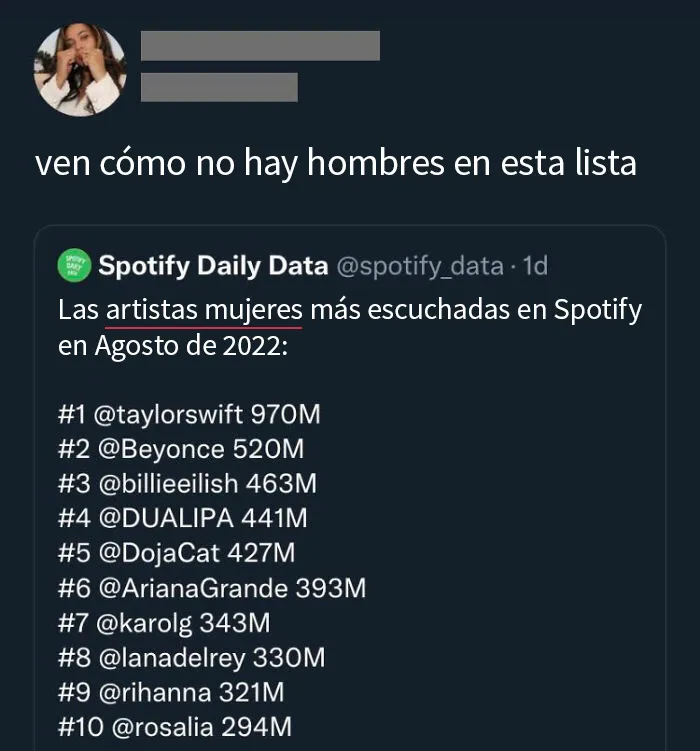 20 De los peores y más vergonzosos tuits que se puedan encontrar en esa red social