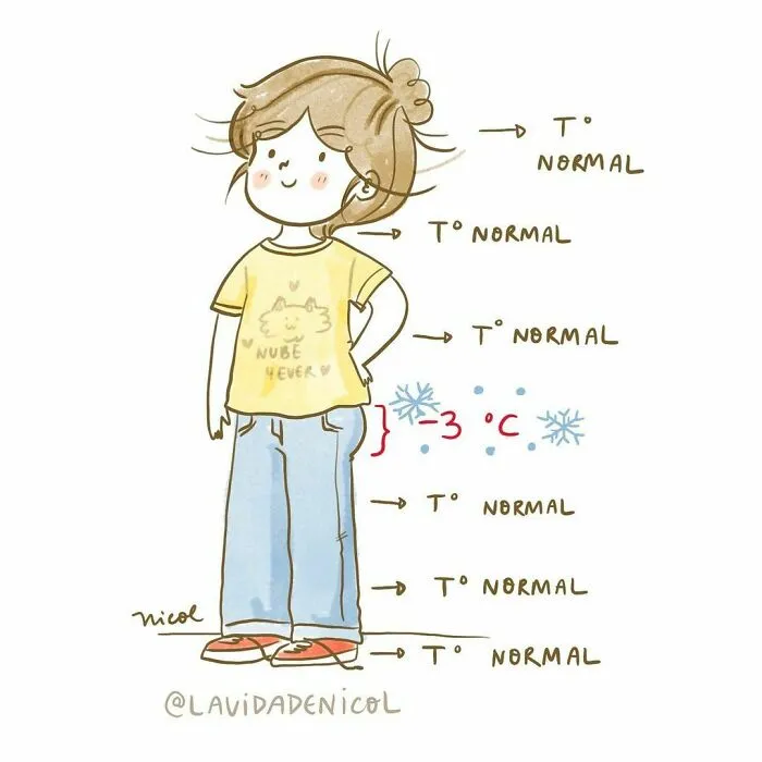 Esta ilustradora chilena crea divertidos cómics sobre la vida que te resultarán familiares