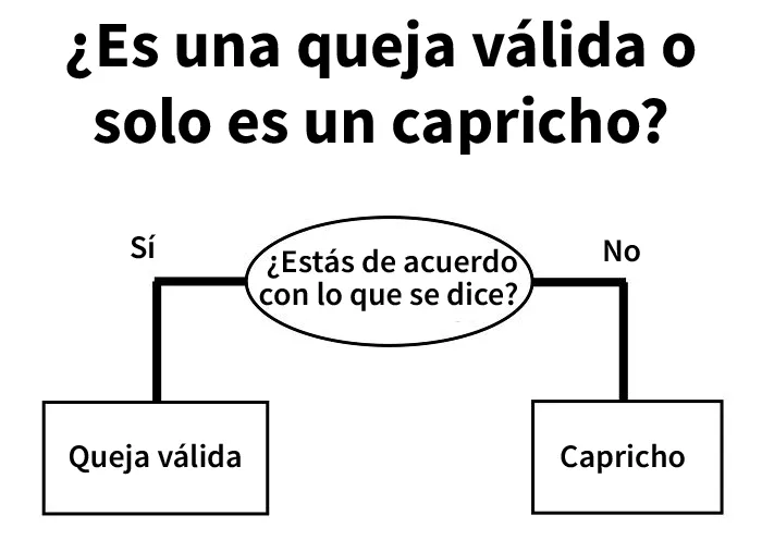 ¿Es una queja válida o solo es un capricho?