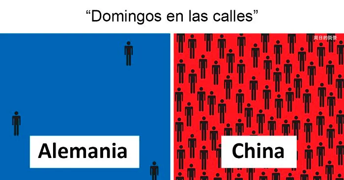 24 Divertidas ilustraciones que muestran las diferencias culturales entre Oriente y Occidente