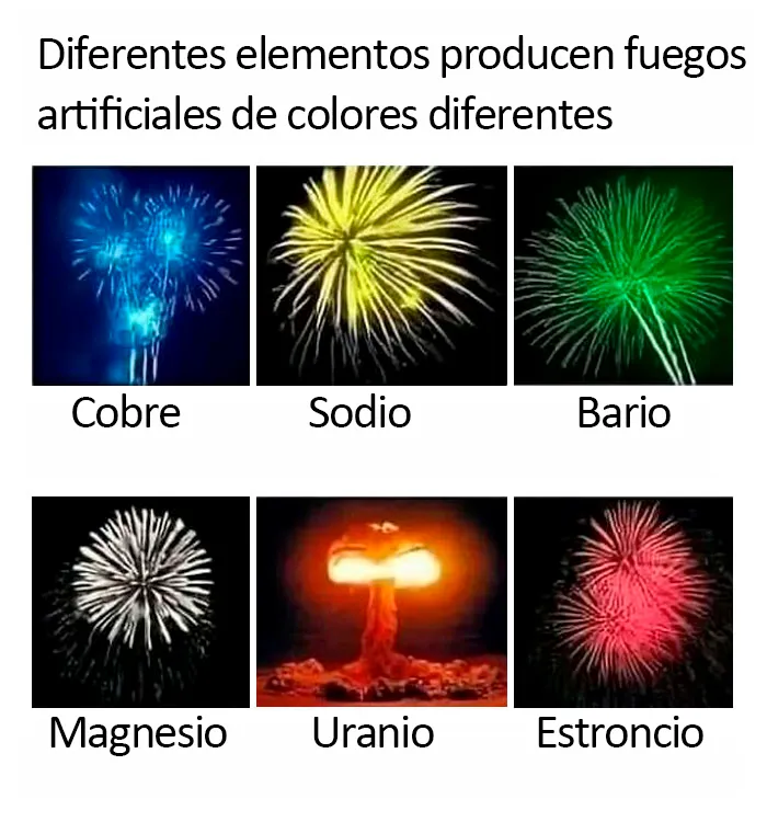 20 Divertidos memes científicos que mezclan conocimiento y humor