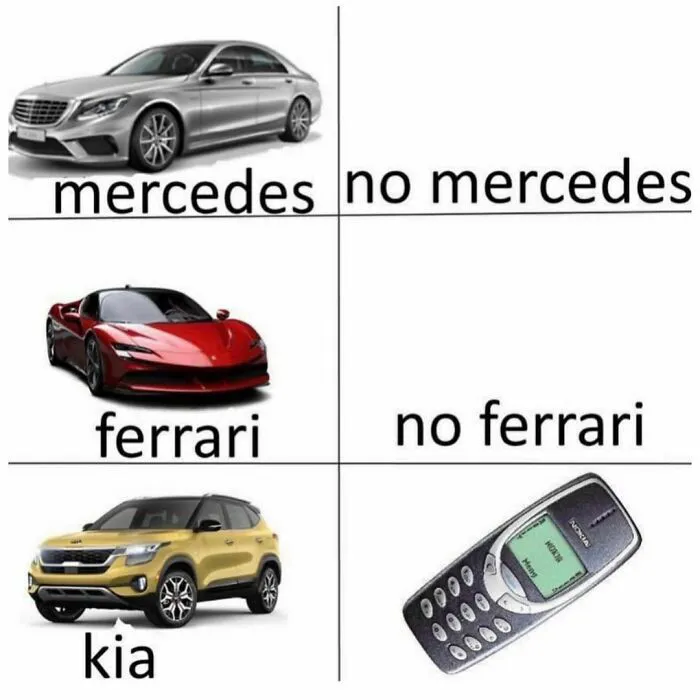 18 Divertidos memes para entusiastas de los juegos de palabras